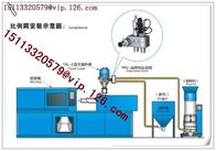 China material mixing control valve for plastics mixers