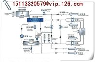 China Mold temperature controller/Mold temperature regulator Supplier
