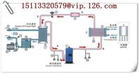Heat-recovery Water-cooled Water Chillers/ industry water-cooled water chiller  manufacturer factory price to  thailand