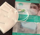 High quality 3  ply Anti- coronavirus  infection mask N95 face mask  with certification good price to Spain